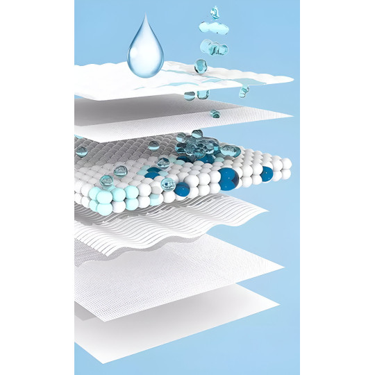 Saltea pentru căței și pisici de culoare albastră, dimensiune XL - 60x90