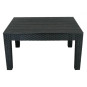 Mobilier de grădină din material sintetic