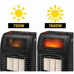 Încălzitor pe gaz și electric 2-în-1 4200 W + 1500 W cu ventilator, negru